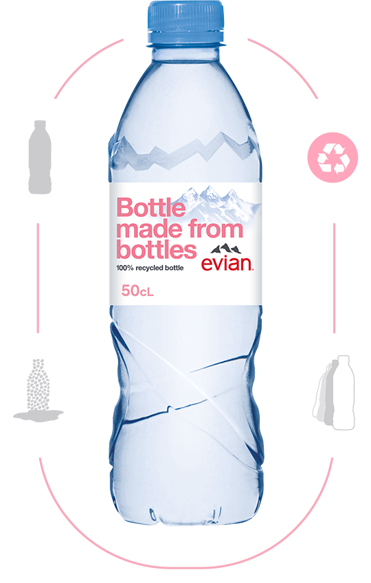 Evian Releases 100% Recyclable Plastic Bottle